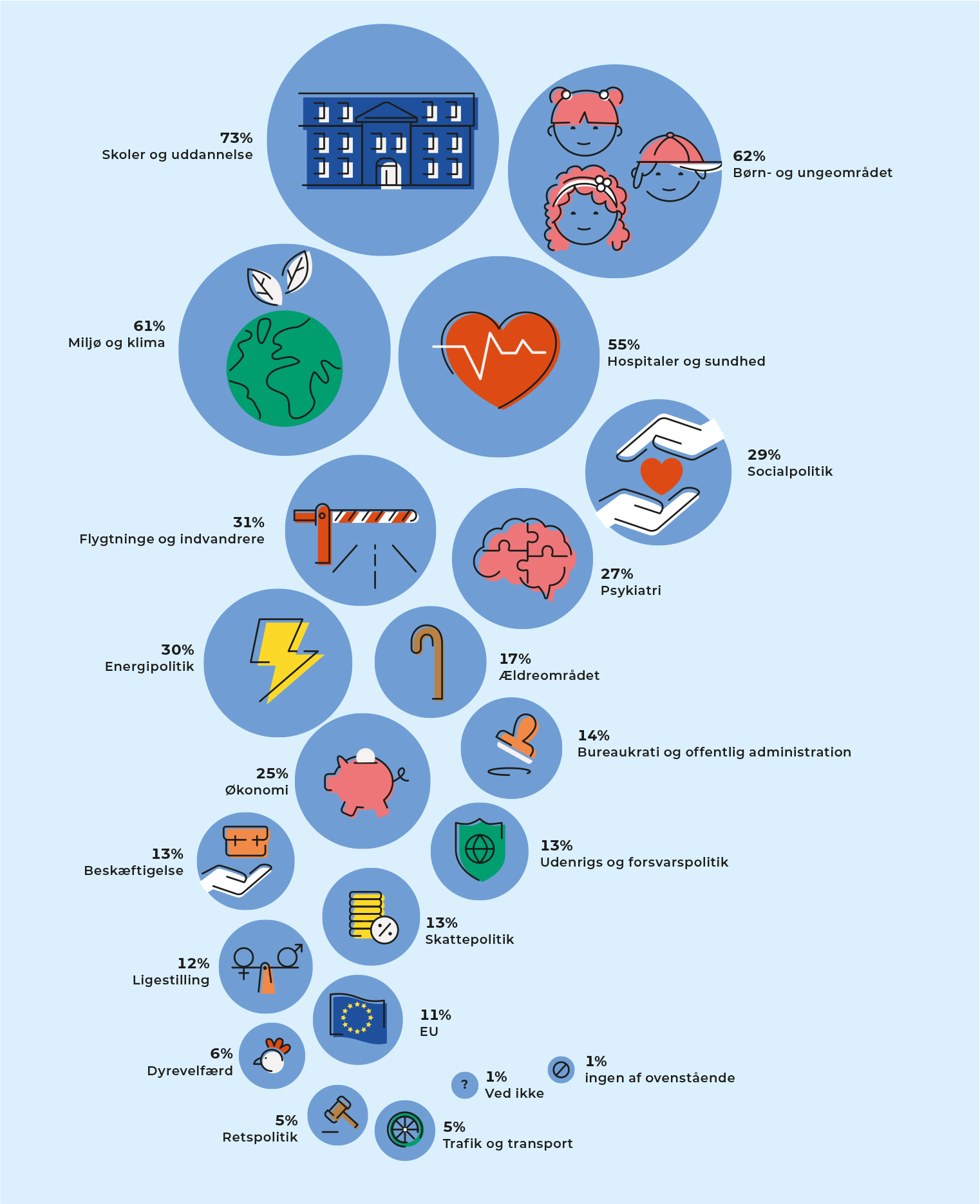 infografik_illustration_frie_skoler_malen_hald-4