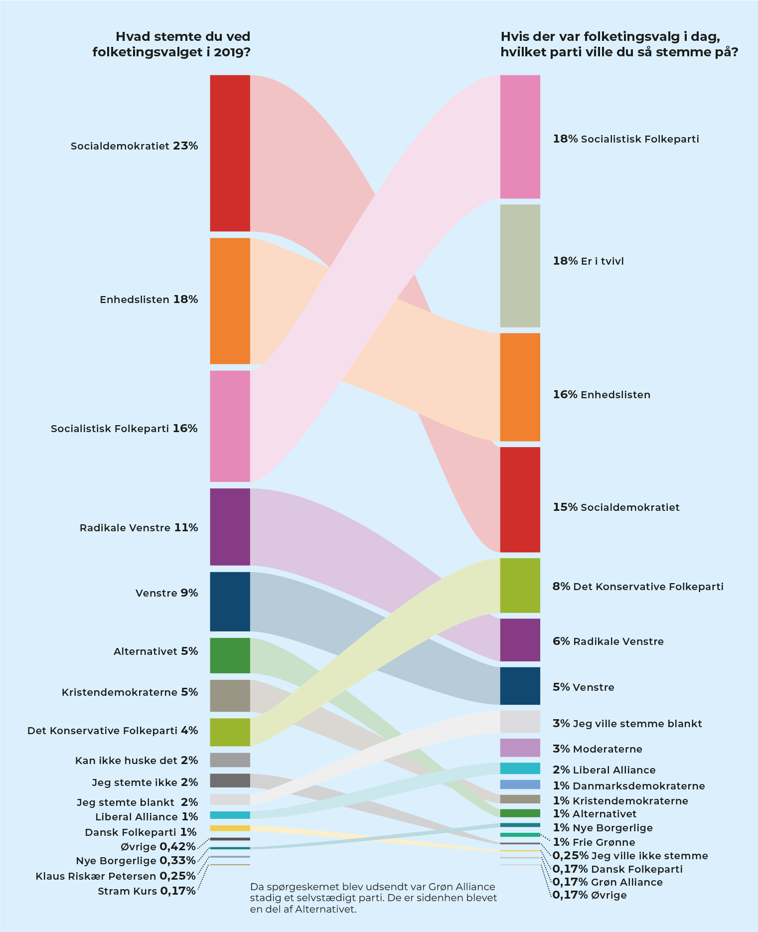 infografik_illustration_frie_skoler_malen_hald-5