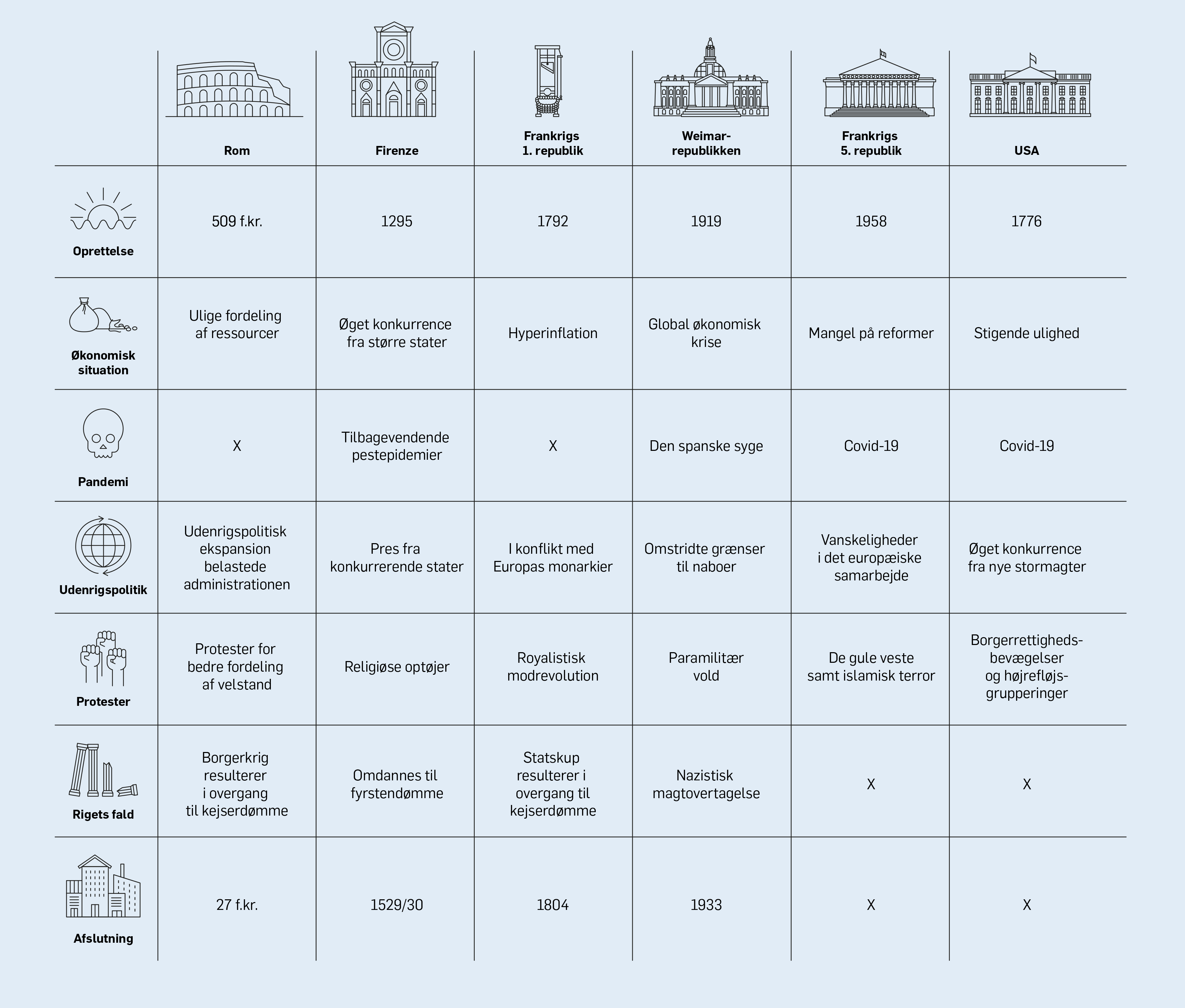 infografik_kort_politiken_historie_malene_hald_6