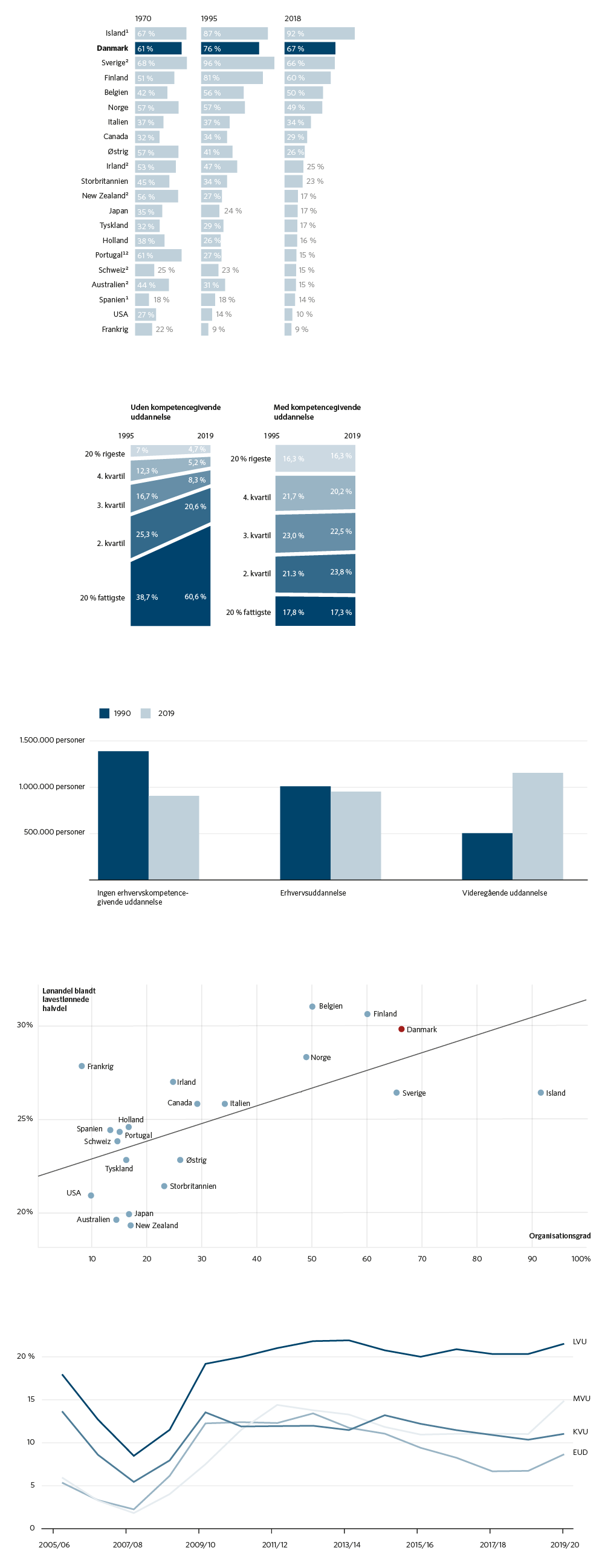 infografik-data