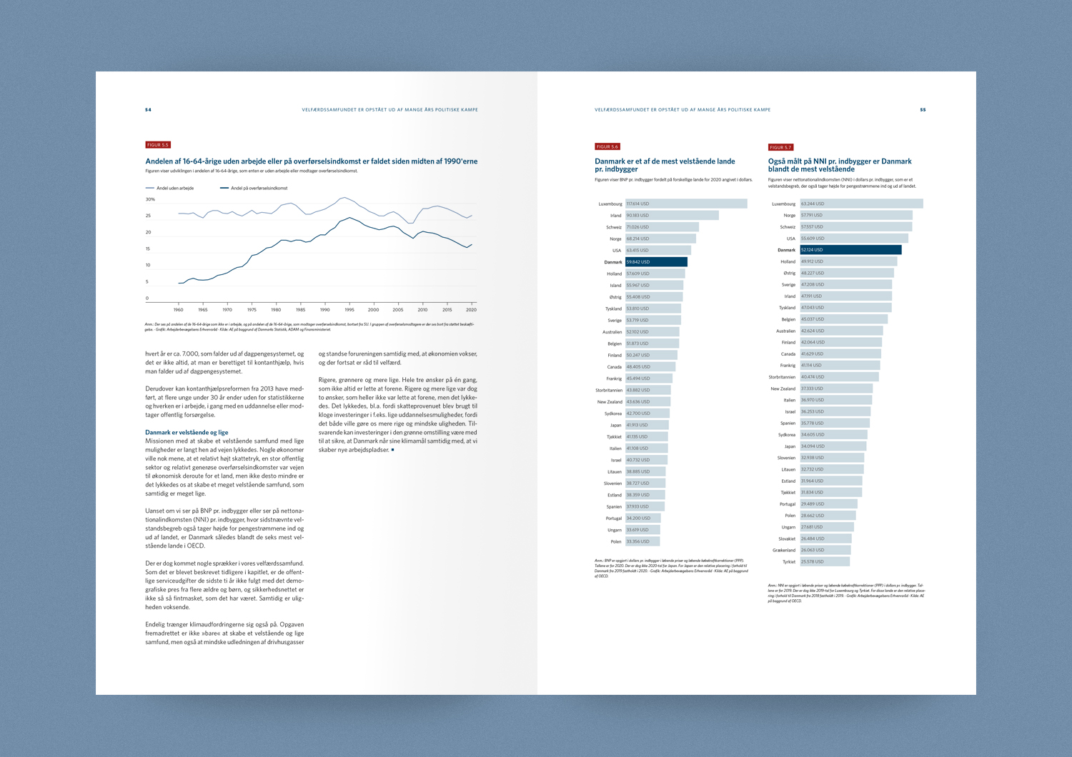 layout-rapport-ae-13