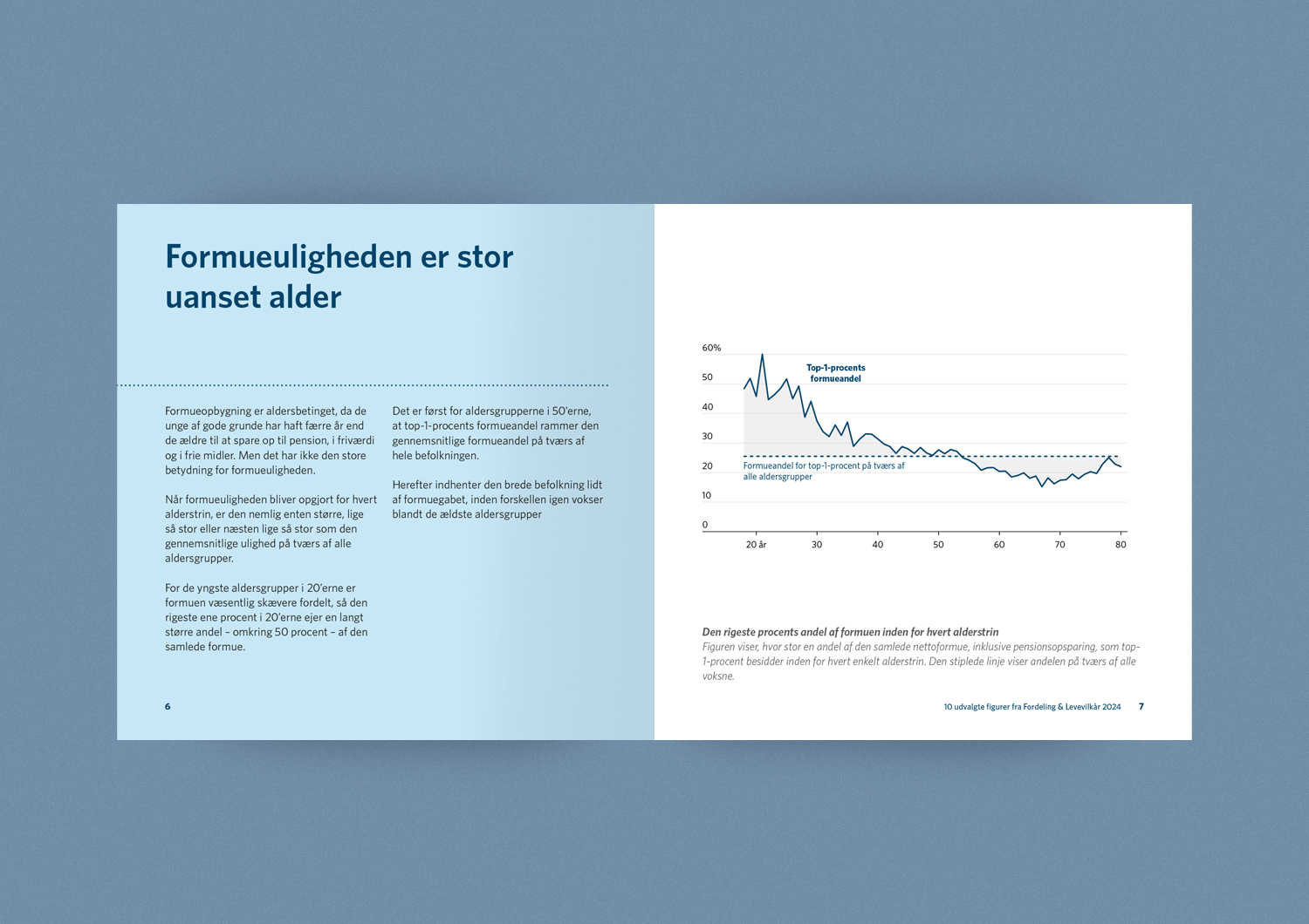 layout-rapport-ae-18