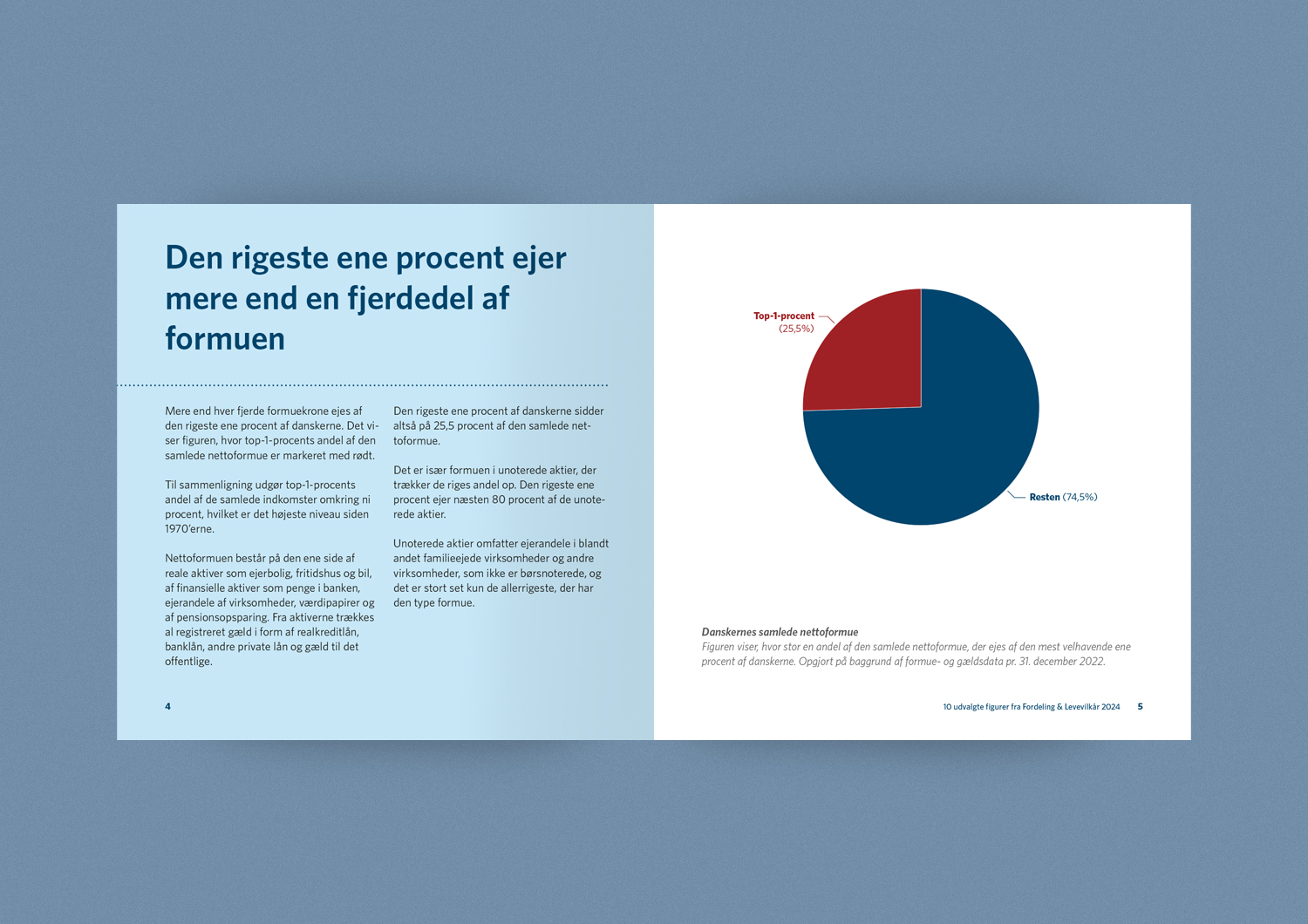 layout-rapport-ae-19